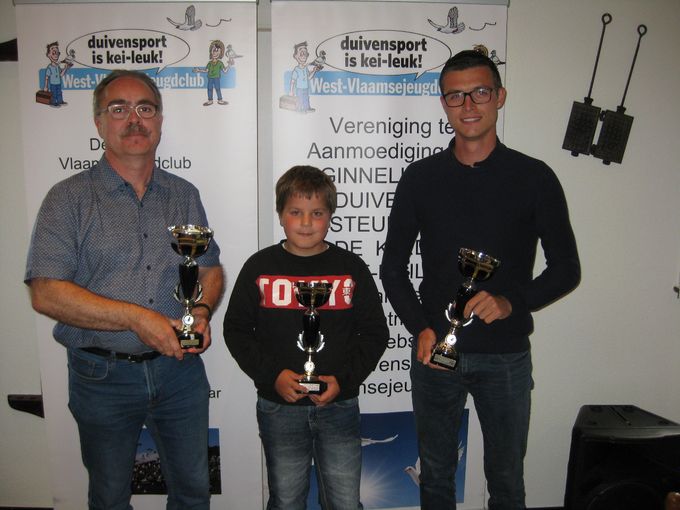 Kampioen Asduiven jaarlingen 2020
1é Vande Caveye Milan Heule
2é Florissoone melvin Voormezele
3é Team P.T.I Tuinbouwschool Kortrijk